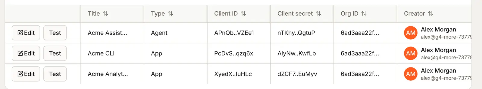 The clients on the Settings tab: Acme Assistant with the type Agent, and Acme CLI and Acme Analytics with the type App, each with its masked client ID and secret