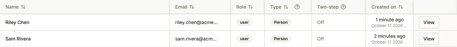 The Users list in the console with Riley Chen, who signed up through Acme ID, and Sam Rivera, who already had an account
