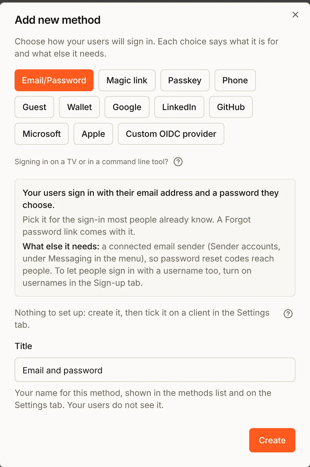 The Add new method dialog with Email/Password picked: it says your users sign in with their email address and a password they choose, that it needs a connected email sender for reset codes, and that there is nothing to set up. The Title is "Email and password", with a Create button