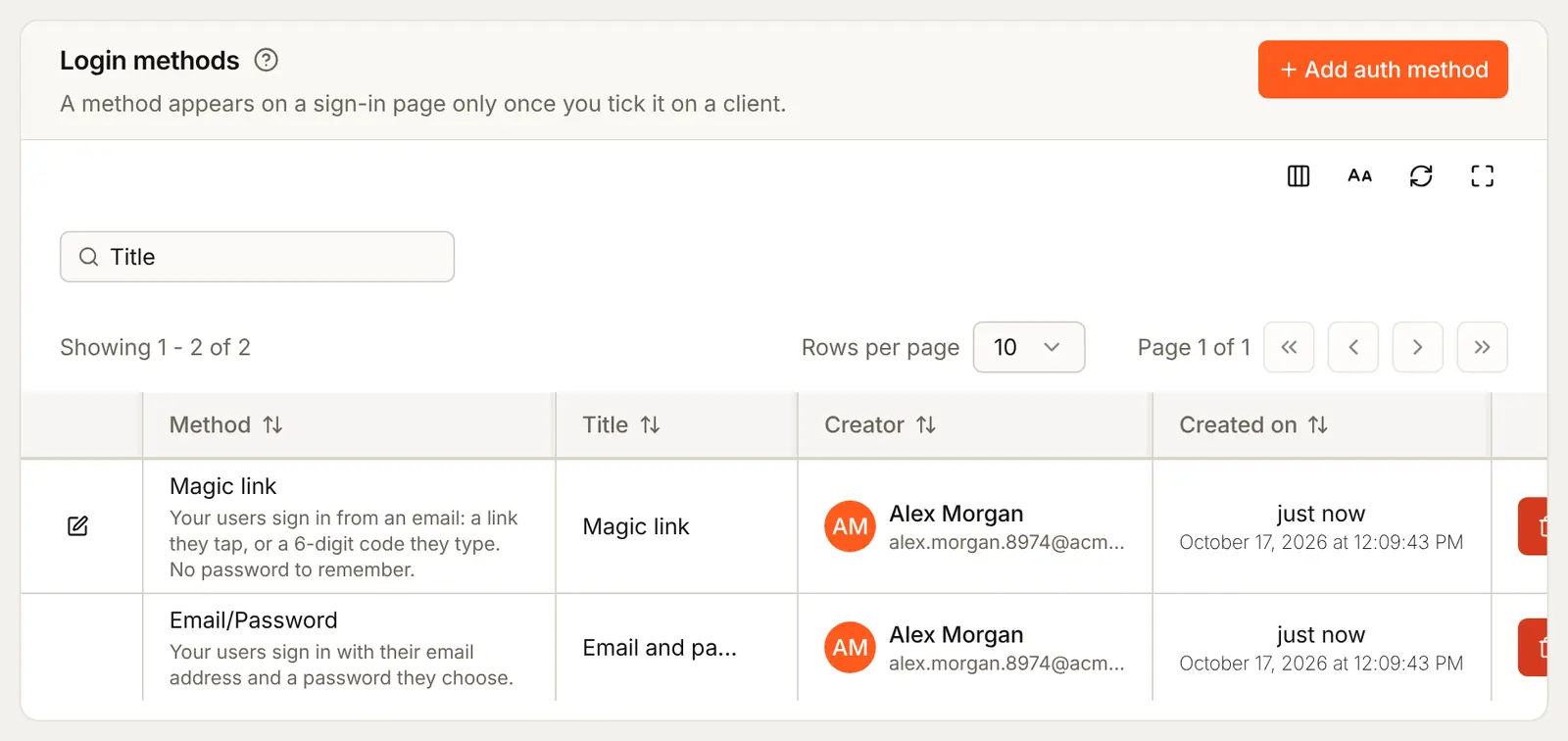 The Methods tab: the Login methods card says a method appears on a sign-in page only once you tick it on a client, and lists two methods, Magic link and Email/Password, with an Add auth method button