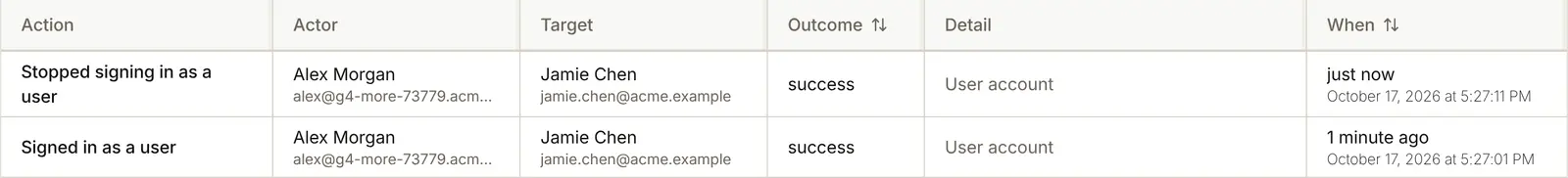 The security audit log in the console: Stopped signing in as a user and Signed in as a user, both by Alex Morgan, about Jamie Chen, with the outcome and when each happened