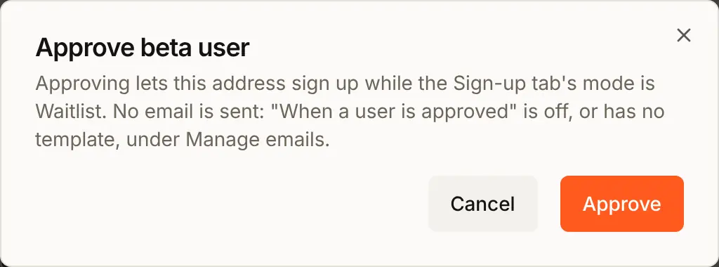 The Approve beta user dialog: approving lets this address sign up while the mode is Waitlist, and no email is sent while the When a user is approved email is off or has no template, under Manage emails. Cancel and Approve buttons